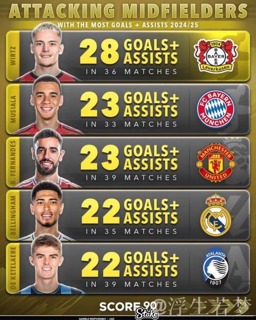 2024-2025赛季欧洲篮球联赛精彩五佳球 2024-2025赛季欧洲篮球联赛精彩五佳球